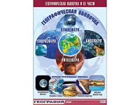 Таблица демонстрационная "Географическая оболочка и ее части" (винил 100*140) - fgospostavki.ru - Ростов-на-Дону