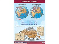 Таблица демонстрационная "Географические координаты" (винил 100*140) - fgospostavki.ru - Ростов-на-Дону