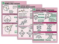 Комплект таблиц по геометрии "Планиметрия. Окружность" (8 таблиц, формат А1, ламинированные) - fgospostavki.ru - Ростов-на-Дону