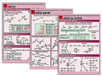 Комплект таблиц по геометрии "Планиметрия. Преобразования фигур. Координаты. Векторы" (10 таблиц, А1, ламинированные) - fgospostavki.ru - Ростов-на-Дону