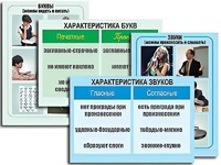 Модель-аппликация "Ступени к грамоте. Звуки и буквы русского языка" (ламинированная) - fgospostavki.ru - Ростов-на-Дону