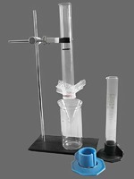 Прибор для демонстрации водных свойств почвы - fgospostavki.ru - Ростов-на-Дону