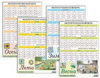 Фенологический календарь - fgospostavki.ru - Ростов-на-Дону
