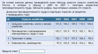 Интерактивные курсы. География 9 класс . Базовый. - fgospostavki.ru - Ростов-на-Дону