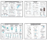 Плакаты ПРОФТЕХ "Основы фрезерного дела" (20 пл, винил, 70х100) - fgospostavki.ru - Ростов-на-Дону