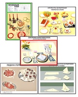 Плакаты ПРОФТЕХ "Варианты сервировки" (30 пл, винил, 70х100) - fgospostavki.ru - Ростов-на-Дону