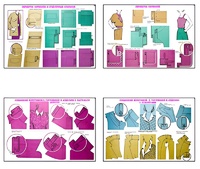 Плакаты ПРОФТЕХ "Изготовление женских и детских платьев" (20 пл, винил, 70х100) - fgospostavki.ru - Ростов-на-Дону