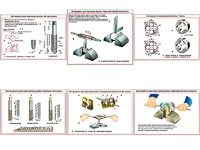 Плакаты ПРОФТЕХ "Инструменты для нарезания резьбы" (6 пл, винил, 70х100) - fgospostavki.ru - Ростов-на-Дону