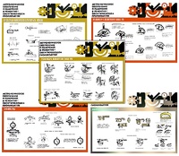Плакаты ПРОФТЕХ "Средства измерения" (9 пл, винил, 70х100) - fgospostavki.ru - Ростов-на-Дону