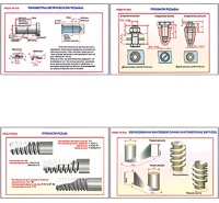 Плакаты ПРОФТЕХ "Виды резьбы" (5 пл, винил, 70х100) - fgospostavki.ru - Ростов-на-Дону