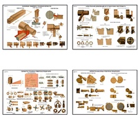 Плакаты ПРОФТЕХ "Основы токарной обработки металла" (20 пл, винил, 70х100) - fgospostavki.ru - Ростов-на-Дону