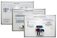 Комплект плакатов-стендов «Гидравлика и гидроприводы»  - fgospostavki.ru - Ростов-на-Дону