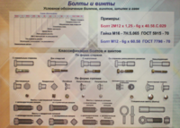 Планшет «Болты и винты» - fgospostavki.ru - Ростов-на-Дону