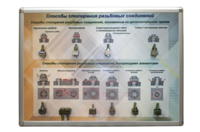 Планшет «Способы стопорения резьбовых соединений» - fgospostavki.ru - Ростов-на-Дону