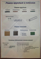 Планшет "Ремни плоские и круглые" - fgospostavki.ru - Ростов-на-Дону