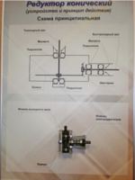 Планшет "Редуктор конический" - fgospostavki.ru - Ростов-на-Дону