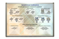 Планшет «Заклепочные соединения» - fgospostavki.ru - Ростов-на-Дону