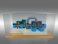 Наглядный макет "Разрез паровой турбины ТЭЦ" - fgospostavki.ru - Ростов-на-Дону