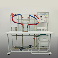 Типовой комплект учебного оборудования «Пластинчатый теплообменник» - fgospostavki.ru - Ростов-на-Дону