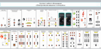 Комплект учебного оборудования «Электрические машины и аппараты» - fgospostavki.ru - Ростов-на-Дону