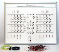 Лабораторный стенд «Распределительные устройства в электрических сетях» - fgospostavki.ru - Ростов-на-Дону