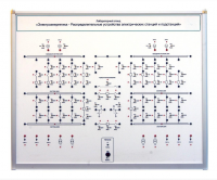 Лабораторный стенд «Электроэнергетика – Распределительные устройства электрических станций и подстанций»  - fgospostavki.ru - Ростов-на-Дону