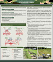 Стенд "Огневая подготовка" Вариант 1 - fgospostavki.ru - Ростов-на-Дону
