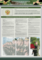 Стенд-уголок "Конституция Российской Федерации и Федеральный закон "О воинской обязанности и военной службе" - fgospostavki.ru - Ростов-на-Дону