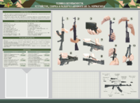 Стенд-уголок маркерный "Техника безопасности. Устройство, сборка и разборка автомата АК-74. Нормативы" - fgospostavki.ru - Ростов-на-Дону