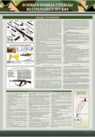 Стенд "Основы и правила стрельбы из стрелкового оружия" - fgospostavki.ru - Ростов-на-Дону