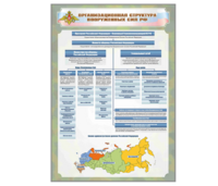 Стенд "Организационная структура Вооруженных сил Российской Федерации" - fgospostavki.ru - Ростов-на-Дону