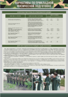 Стенд "Нормативы по прикладной физической подготовке, радиационной, химической и биологической разведке" - fgospostavki.ru - Ростов-на-Дону