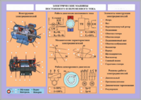 Комплект светодинамических планшетов по теме «Электротехника и основы электроники» - fgospostavki.ru - Ростов-на-Дону
