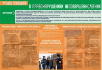 Стенд "Уголок психолога" Вариант 4 - fgospostavki.ru - Ростов-на-Дону