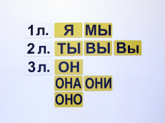 Набор магнитных карточек "Личные местоимения" (фон жёлтый) - fgospostavki.ru - Ростов-на-Дону