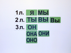 Набор магнитных карточек "Личные местоимения" (фон зелёный) - fgospostavki.ru - Ростов-на-Дону