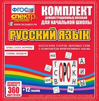 Динамические раздаточные пособия. Русский язык (комплект демонстрационных материалов). Касса букв, слогов, звуковых схем с набором интерактивных таблиц. - fgospostavki.ru - Ростов-на-Дону