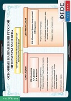 Комплект таблиц. Литература 8 класс. - fgospostavki.ru - Ростов-на-Дону