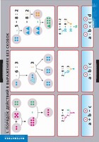 Комплект таблиц. Математика. Порядок действий. - fgospostavki.ru - Ростов-на-Дону