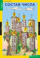 Комплект таблиц. Математика 1 класс. - fgospostavki.ru - Ростов-на-Дону