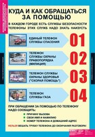 Комплект таблиц. Основы безопасности жизнедеятельности 1-4 классы. - fgospostavki.ru - Ростов-на-Дону