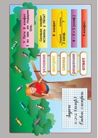 Комплект таблиц. Математика. Простые задачи. - fgospostavki.ru - Ростов-на-Дону