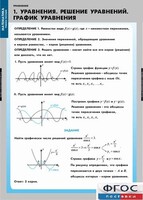Комплект таблиц. Математика. Уравнения. Система уравнений. - fgospostavki.ru - Ростов-на-Дону