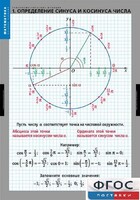 Комплект таблиц. Математика. Тригонометрические функции - fgospostavki.ru - Ростов-на-Дону