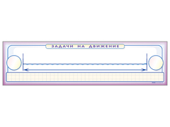 Панно (демонстрационное) магнитно-маркерное "Задачи на движение" + комплект тематических магнитов - fgospostavki.ru - Ростов-на-Дону