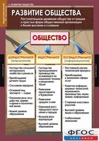 Комплект таблиц. Обществознание 10-11 классы. - fgospostavki.ru - Ростов-на-Дону