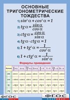 Таблица "Основные тригонометрические тождества. Формулы приведения" (винил) - fgospostavki.ru - Ростов-на-Дону