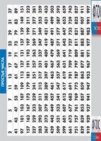 Таблица "Простые числа от 2 до 997" (винил) - fgospostavki.ru - Ростов-на-Дону