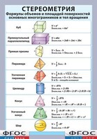 Таблица "Стереометрия. Формулы объемов и площадей поверхностей основных многогранников и тел вращения" (винил) - fgospostavki.ru - Ростов-на-Дону
