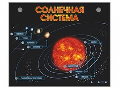 Электронно-информационный стенд "Солнечная система" - fgospostavki.ru - Ростов-на-Дону